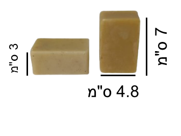 מלבן פאזה#צורות_מלבן פאזה